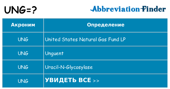 Что означает аббревиатура ung