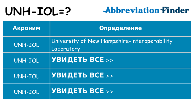 Что означает аббревиатура unh-iol