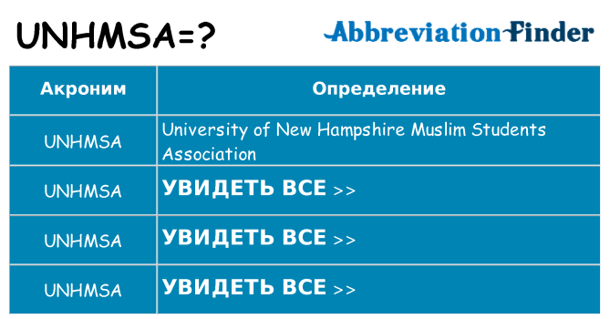 Что означает аббревиатура unhmsa