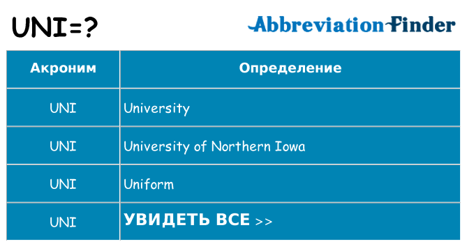 Что означает аббревиатура uni