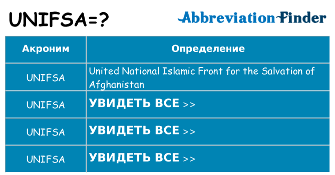 Что означает аббревиатура unifsa