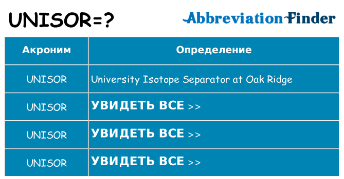 Что означает аббревиатура unisor