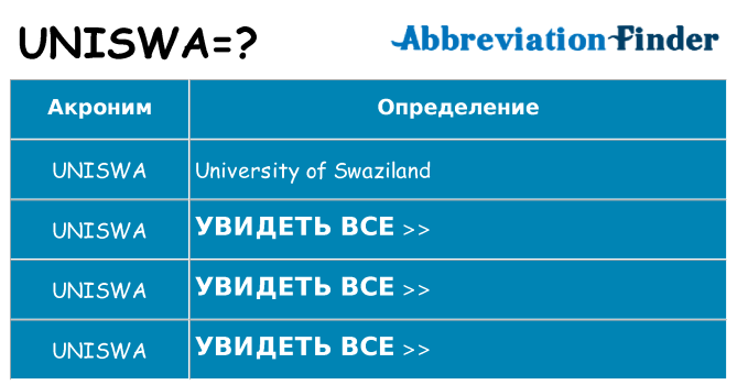 Что означает аббревиатура uniswa