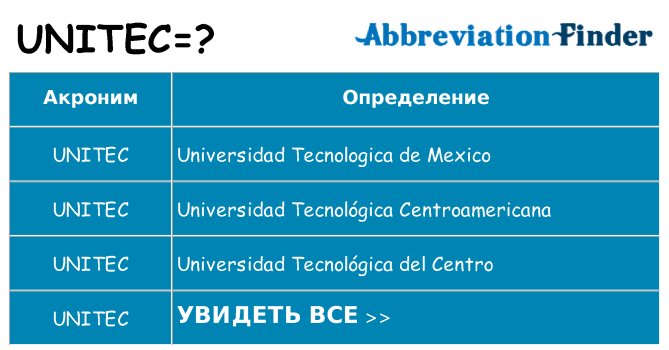 Что означает аббревиатура unitec
