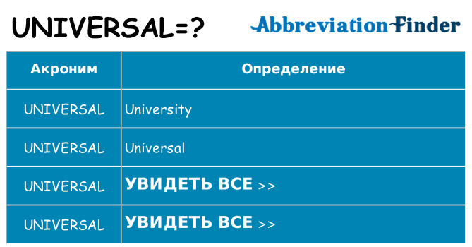 Что означает аббревиатура universal