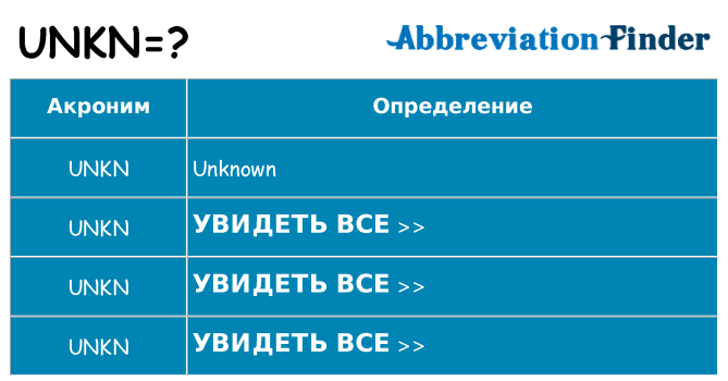 Что означает аббревиатура unkn