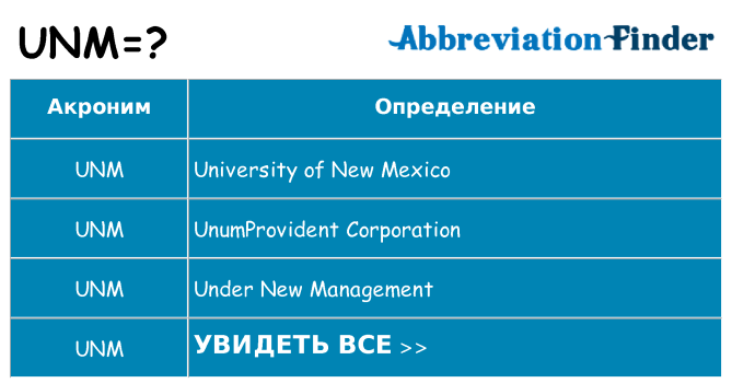 Что означает аббревиатура unm