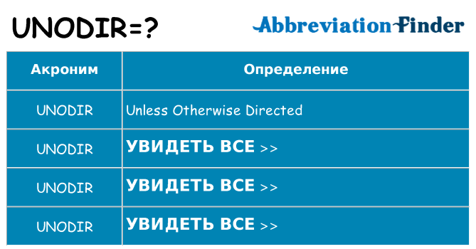 Что означает аббревиатура unodir