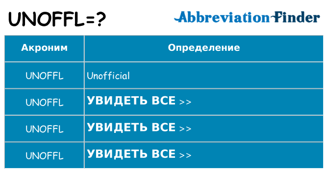 Что означает аббревиатура unoffl