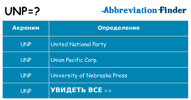 Что означает аббревиатура unp