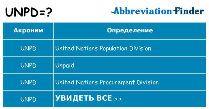 Что означает аббревиатура unpd