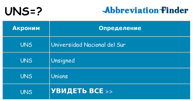 Что означает аббревиатура uns