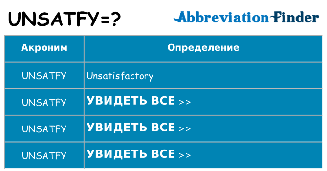 Что означает аббревиатура unsatfy