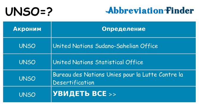 Что означает аббревиатура unso