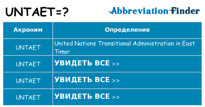 Что означает аббревиатура untaet