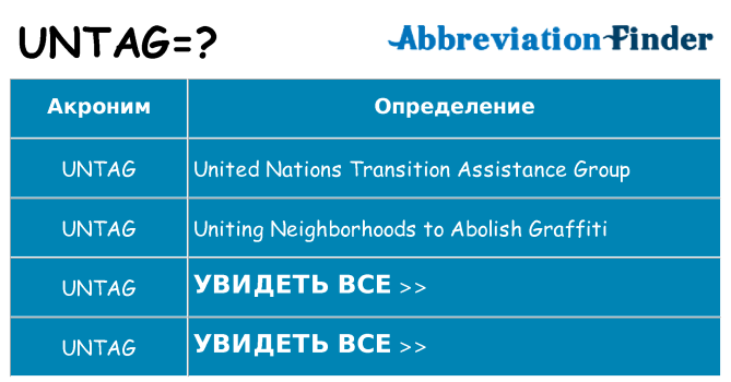 Что означает аббревиатура untag