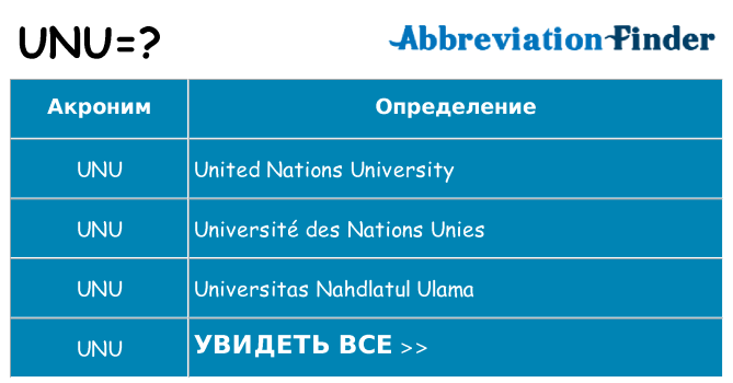 Что означает аббревиатура unu