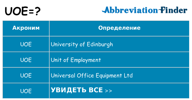 Что означает аббревиатура uoe