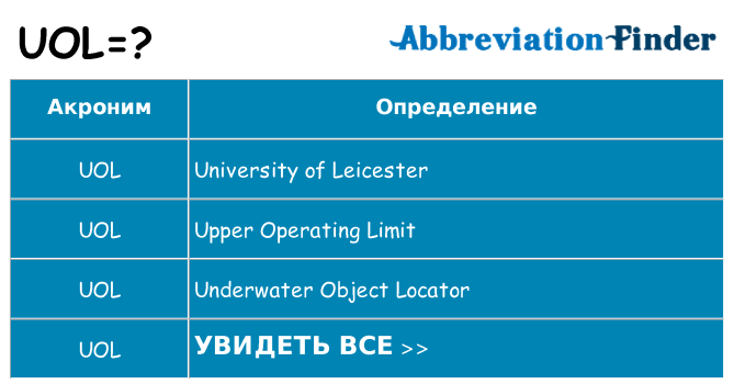Что означает аббревиатура uol