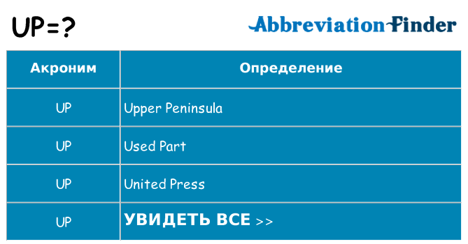 Что означает аббревиатура up