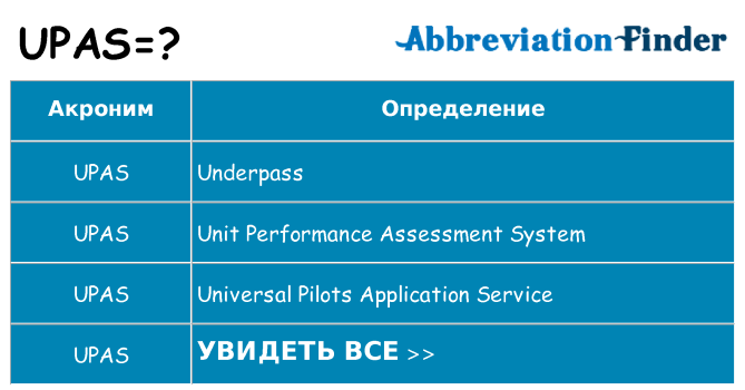 Что означает аббревиатура upas