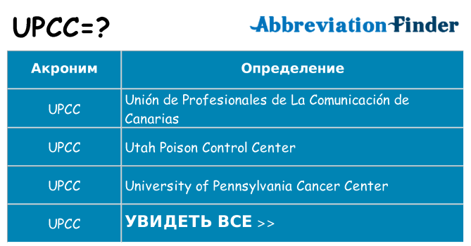 Что означает аббревиатура upcc