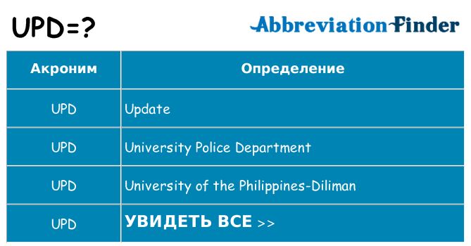 Что означает аббревиатура upd