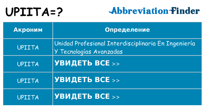 Что означает аббревиатура upiita