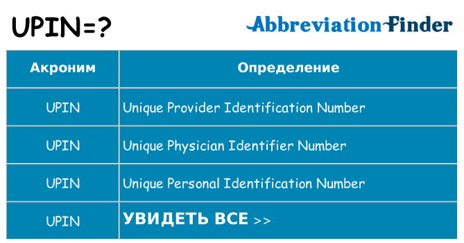 Что означает аббревиатура upin