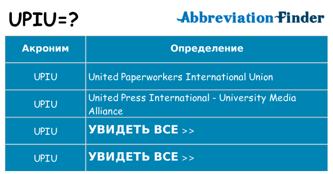 Что означает аббревиатура upiu