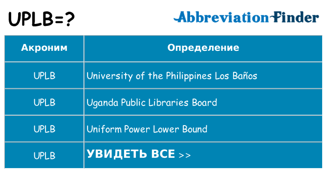 Что означает аббревиатура uplb