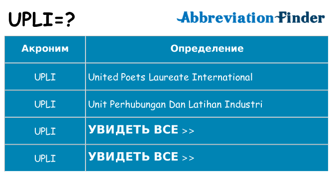 Что означает аббревиатура upli
