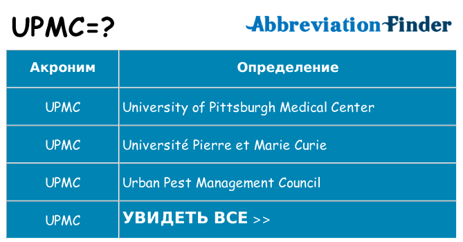 Что означает аббревиатура upmc