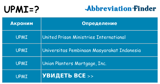 Что означает аббревиатура upmi
