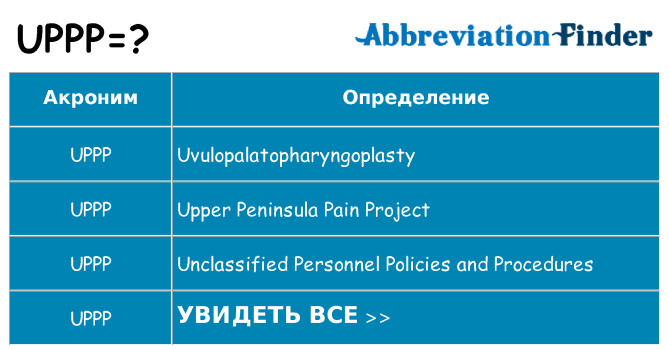 Что означает аббревиатура uppp