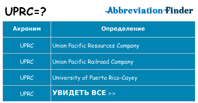 Что означает аббревиатура uprc