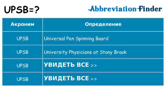 Что означает аббревиатура upsb