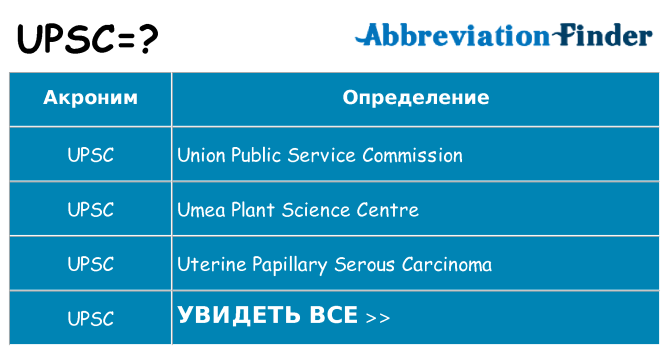 Что означает аббревиатура upsc