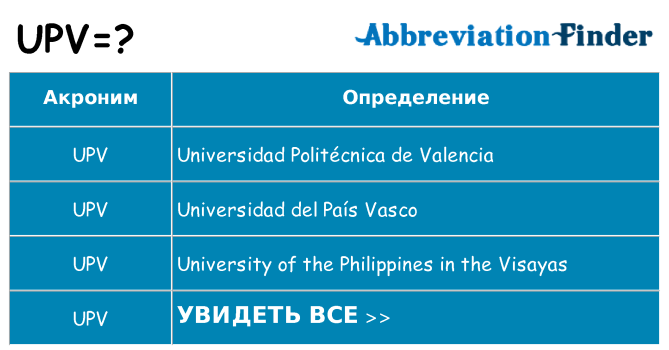 Что означает аббревиатура upv