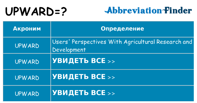 Что означает аббревиатура upward