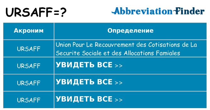 Что означает аббревиатура ursaff