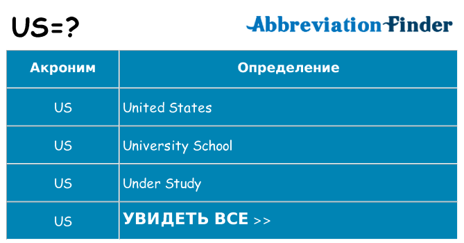 Что означает аббревиатура us