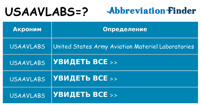Что означает аббревиатура usaavlabs