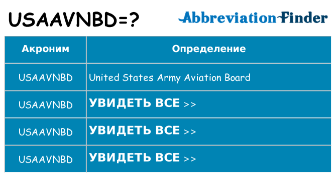 Что означает аббревиатура usaavnbd