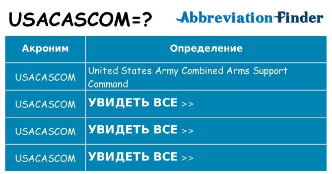 Что означает аббревиатура usacascom