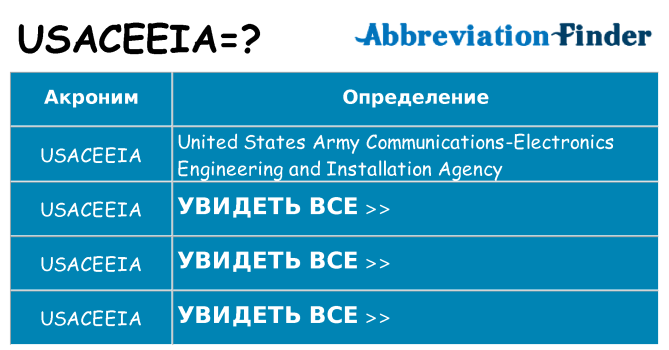 Что означает аббревиатура usaceeia