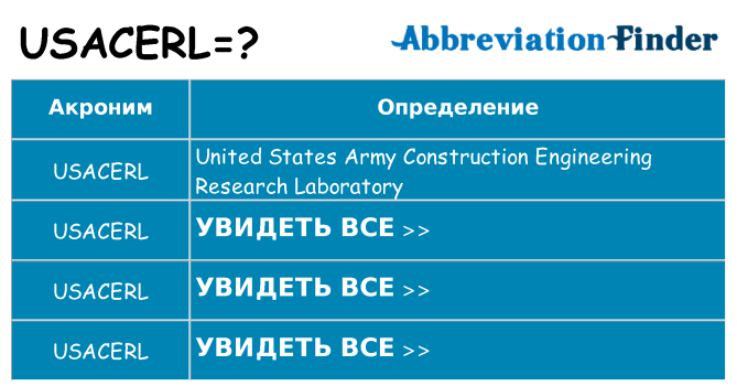 Что означает аббревиатура usacerl