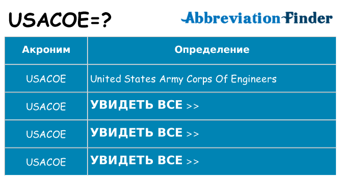 Что означает аббревиатура usacoe