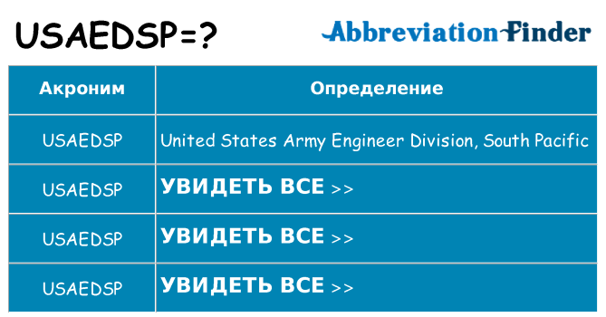 Что означает аббревиатура usaedsp