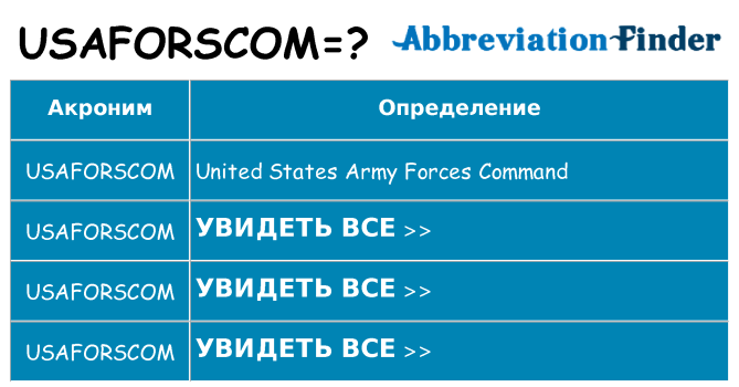 Что означает аббревиатура usaforscom